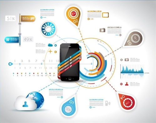 梁平信息網(wǎng)App 網(wǎng)絡(luò)與信息安全軟件開發(fā)助力用戶實現(xiàn)自助便捷生活