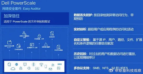 網(wǎng)絡(luò)彈性筑基，主動防御鑄盾——戴爾科技重構(gòu)企業(yè)安全防護體系