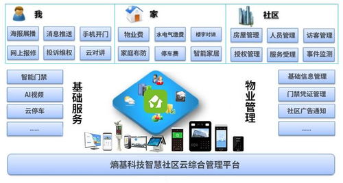 熵基科技亮相2020中國人工智能產業發展論壇，引領人工智能應用軟件開發新趨勢