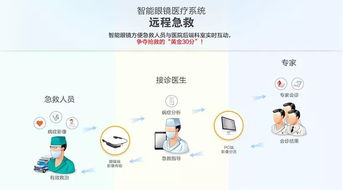 阿法龍透視與比爾·蓋茨對話 AI發展的未來走向與應用軟件開發趨勢